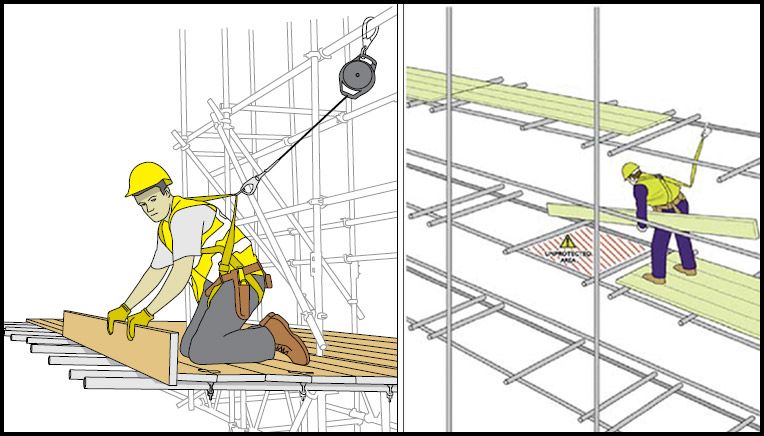 Scaffolding-safety